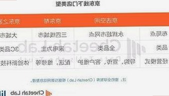 某知名网红因反差大视频引争议，背后原因与影响解读